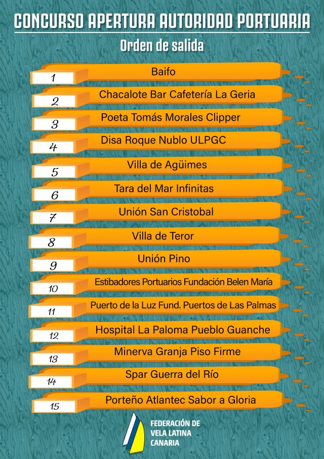 01 1 ORDEN DE SALIDA CONCURSO APERTURA AUTORIDAD PORTUARIA