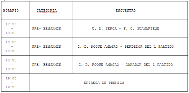 1 Captura 2 roque amagro