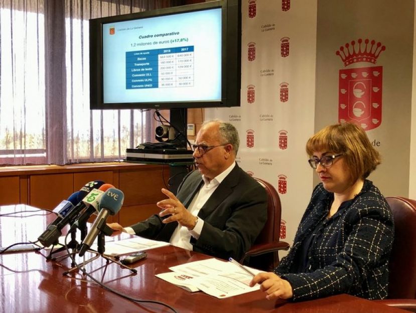 Curbelo anuncia el abono de 784 becas a los estudiantes gomeros