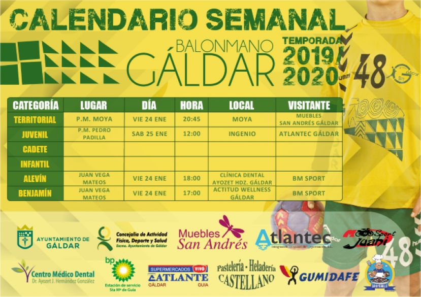Balonmano: Segunda jornada de Copa para el Muebles San Andrés Gáldar