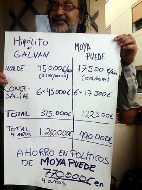 La organizaci&oacute;n MOYA PUEDE ahorrar&aacute; como minimo 192.500&euro; al a&ntilde;o