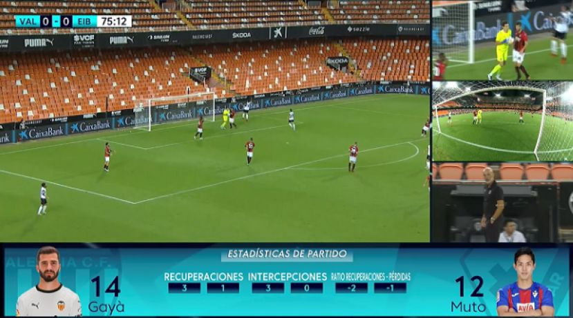 LaLiga estrenará la señal multicámara esta temporada