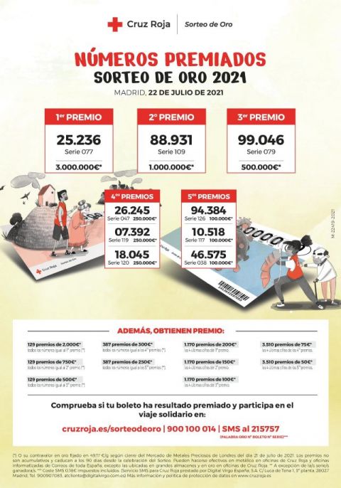 La solidaridad del pueblo canario con el Sorteo de Oro de Cruz Roja