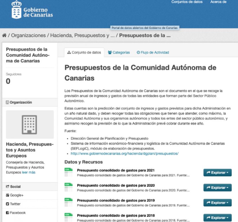 Hacienda cuelga los Presupuestos de 4 años en el portal de datos abiertos del Gobierno