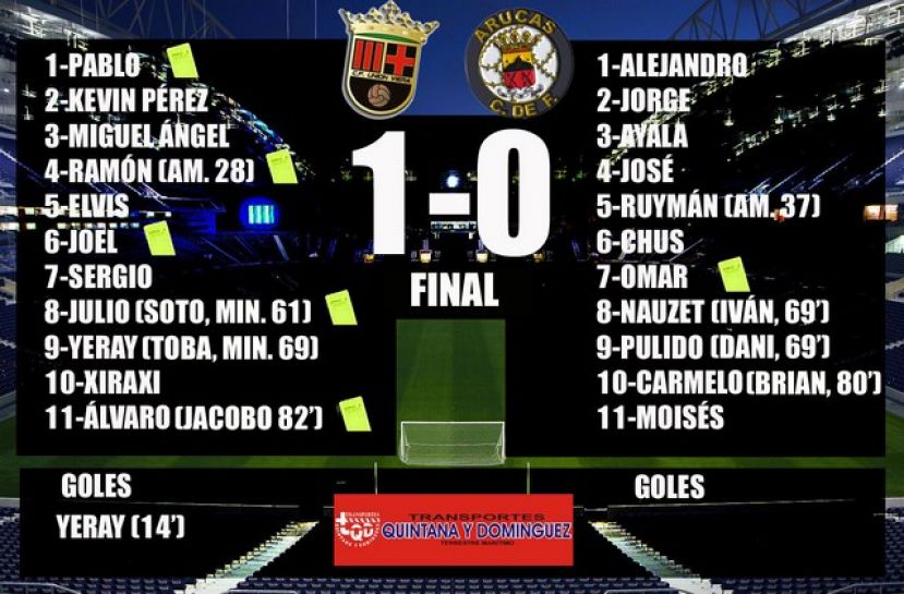 Fútbol Regional Preferente: El Viera vence al Arucas y se acerca a la promoción