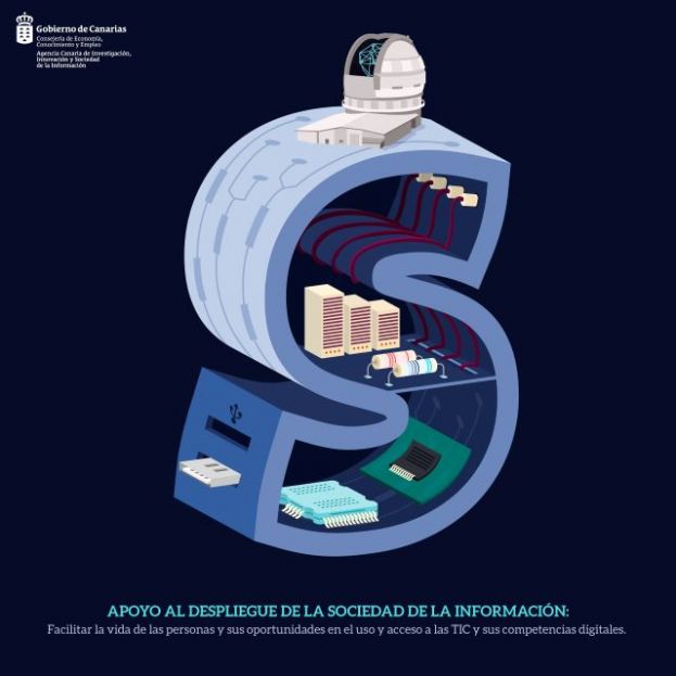 Facilitar la vida de las personas y sus oportunidades en el uso y acceso a las TIC