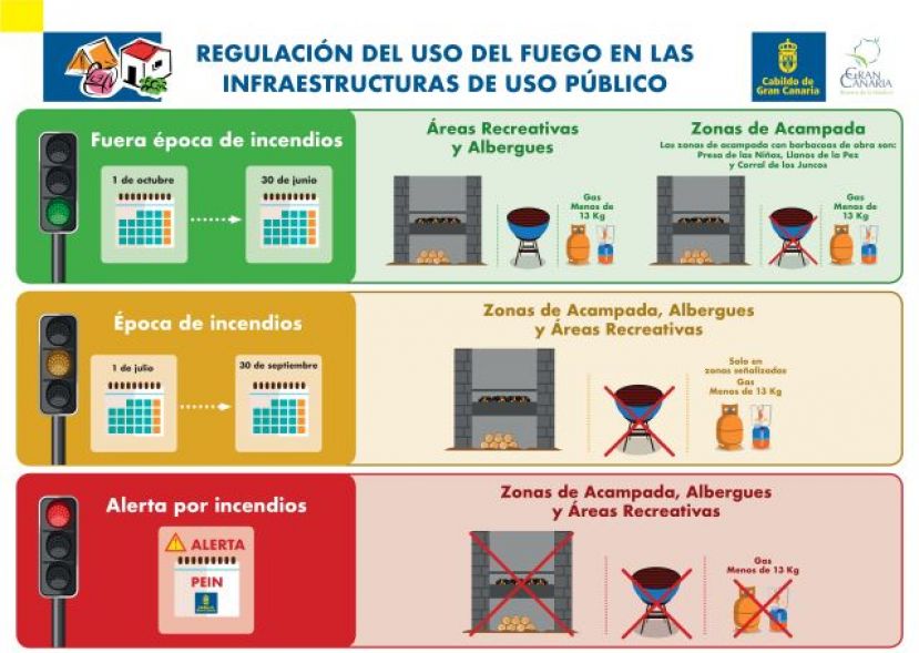 El Cabildo proh&iacute;be el uso de fuego en los montes y terrenos forestales desde julio