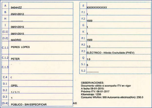 Modificación Pemiso de Circulación: Kilometraje y Vigencia ITV