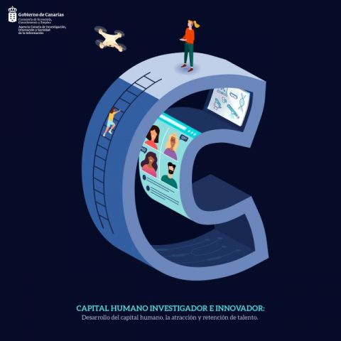 Promover el desarrollo del capital humano, la atracción y retención de talento en Canarias