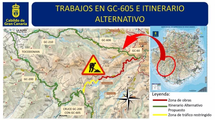 Copia de Corte de la GC-605 desde Ayacata