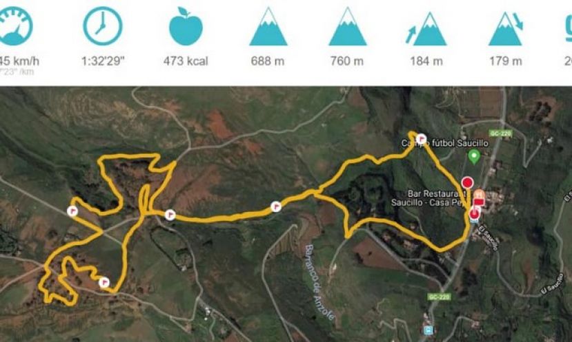 G&aacute;ldar: Se acerca el fin de inscripciones del VII Canicross y MTB-XC de Saucillo