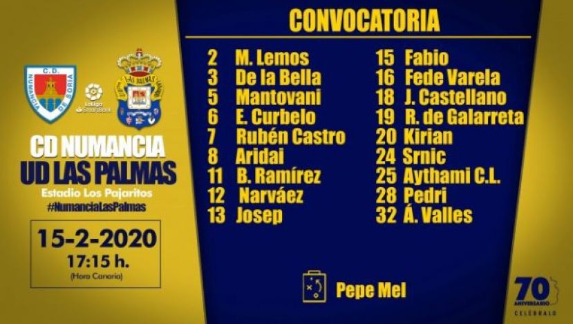 Radio Faro del Noroeste retransmite a las 17.15 horas, el Numancia - UD Las Palmas