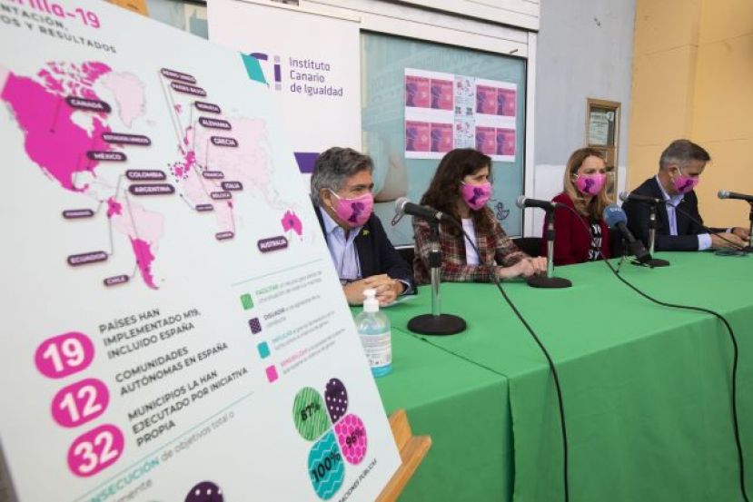 El ICI y los dos Colegios de farmacia amplían la acción de Mascarilla-19 contra la violencia de género