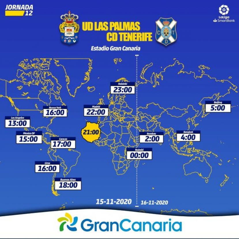 Radio Faro del Noroeste retransmite a las 21.00 horas: UD. Las Palmas - CD. Tenerife