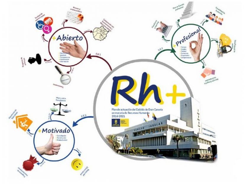 Jornada de verano también en junio para el personal con menores de 12 años