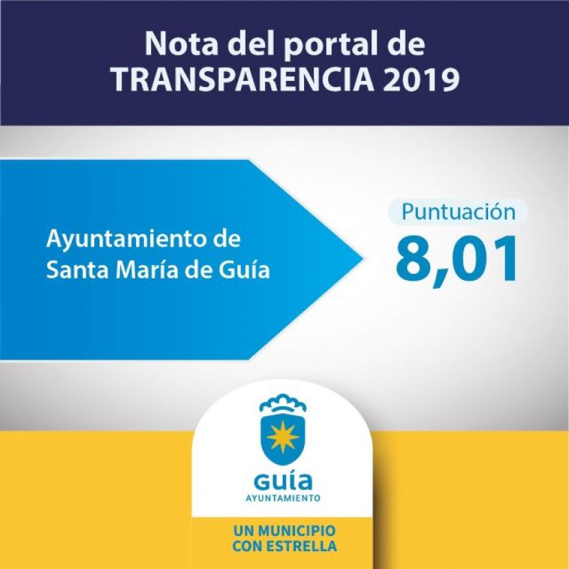 Gu&iacute;a: Entre los mejores valorados de GC en el &Iacute;ndice de Transparencia de Canarias