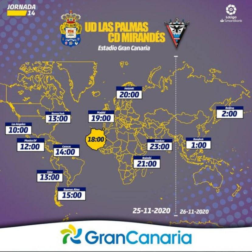 Radio Faro del Noroeste retransmite a las 18.00 horas: UD. Las Palmas - CD. Mirandés