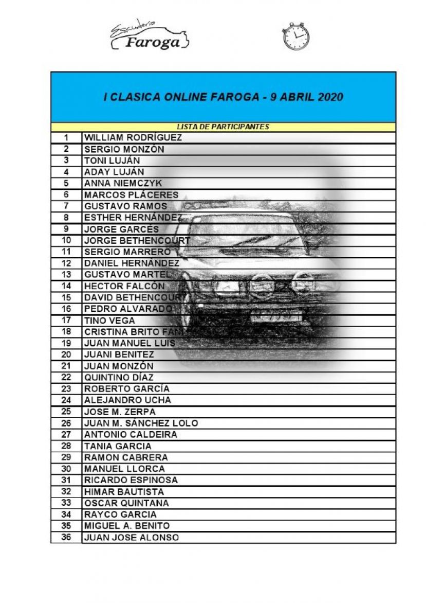 Gu&iacute;a: La Escuder&iacute;a Faroga organiza la I Cl&aacute;sica Faroga on line