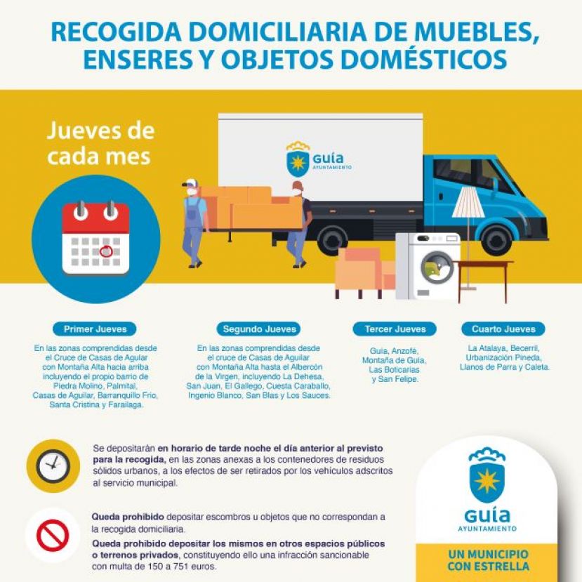 Gu&iacute;a: D&iacute;as y lugares para la recogida de muebles, enseres y objetos dom&eacute;sticos