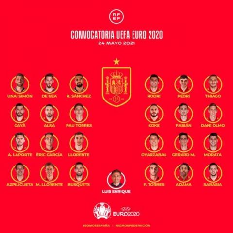 Estos son los 24 futbolistas de la Selecci&oacute;n Espa&ntilde;ola en la Eurocopa 2020.