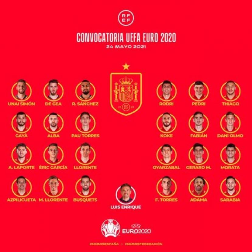 Estos son los 24 futbolistas de la Selección Española en la Eurocopa 2020.
