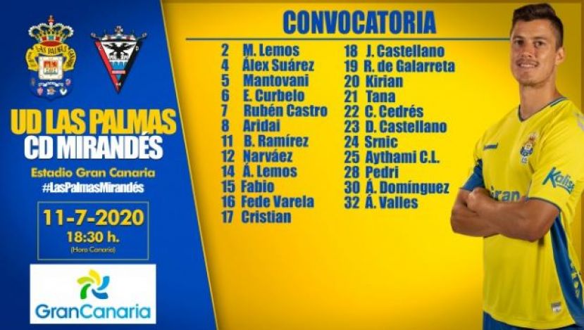 Radio Faro del Noroeste retransmite desde las 17.30 horas el Las Palmas - Mirandés
