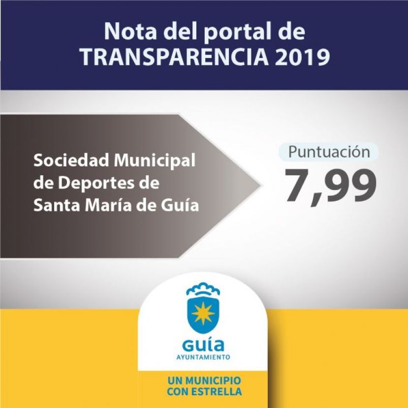Guía: La Sociedad de Promoción y Desarrollo obtiene 7,99 puntos en Transparencia