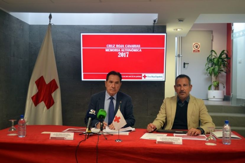 Memoria actividad 2017 de Cruz Roja en Canarias
