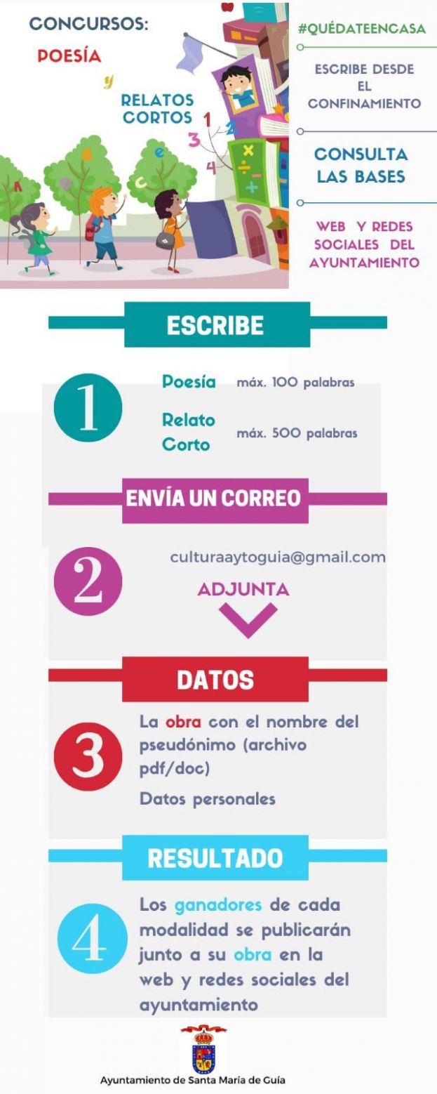Gu&iacute;a: Este domingo finaliza el plazo para los concursos de Poes&iacute;a y Relatos Cortos