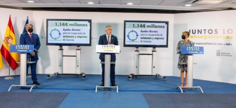 El Gobierno da luz verde al decreto-ley que regula los 1.144 millones en ayudas COVID-19