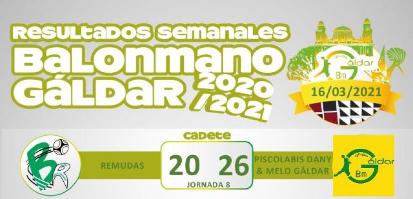 G&aacute;ldar: Resultados del fin de semana del Balonmano G&aacute;ldar